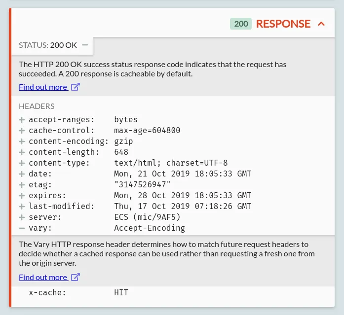 The details of an HTTP response